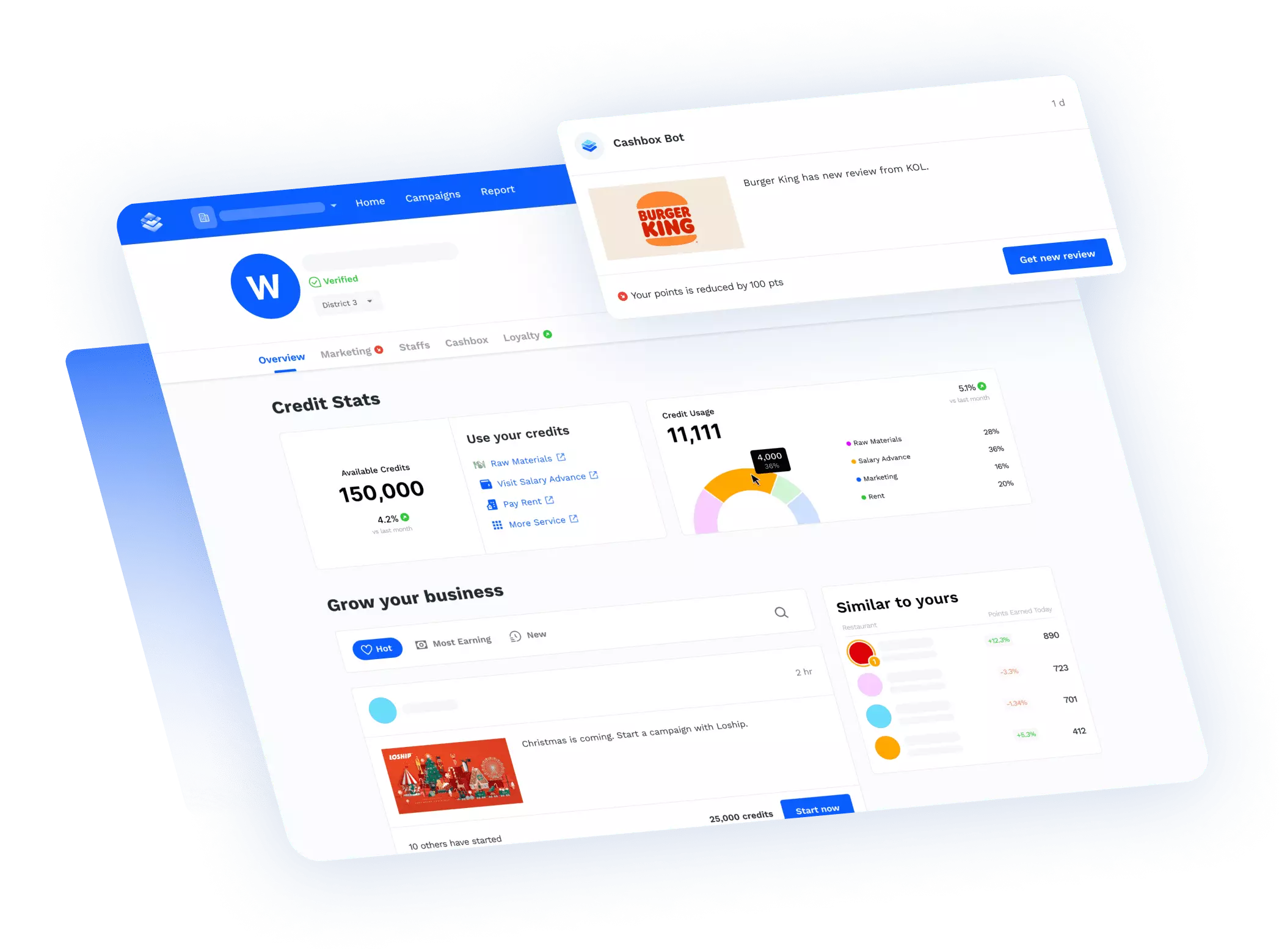 Restaurants,Cafes & Eateries